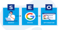 Website designing company 