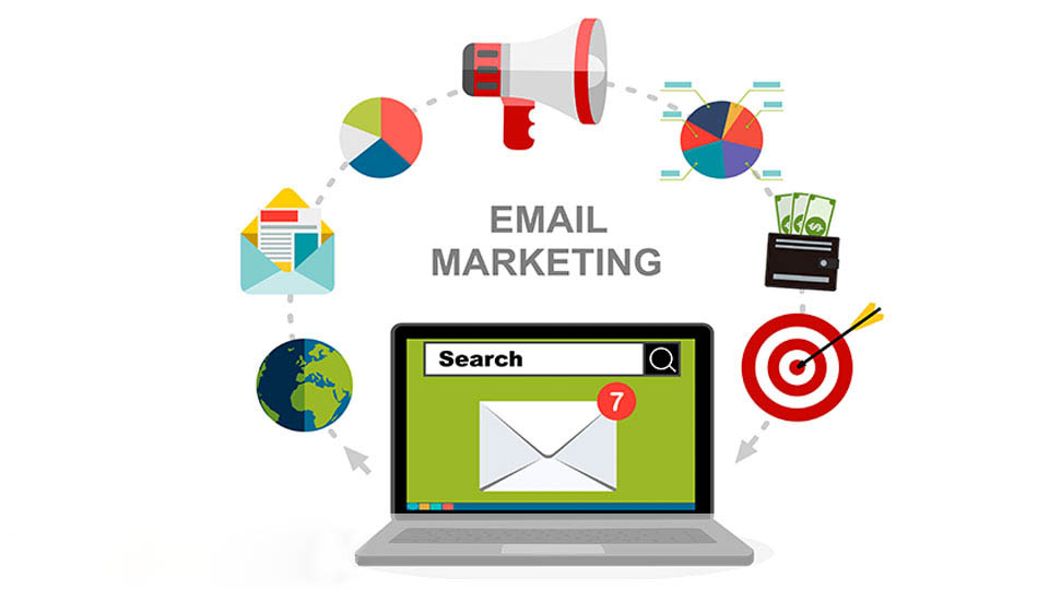 Website designing company 